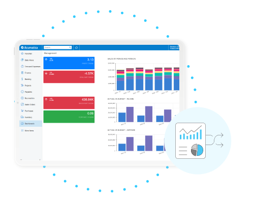 Reporting-Dashboards-and-BI