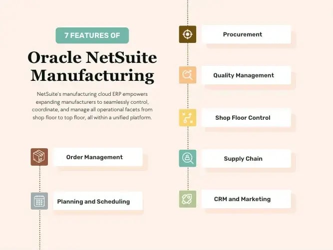 netsuite-manufacturing-features
