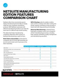 NETSUITE MANUFACTURING EDITION FEATURES COMPARISON CHART