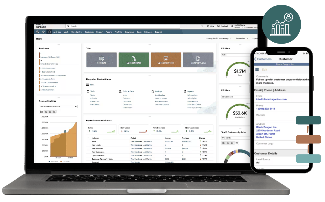 netsuite crm dashboard