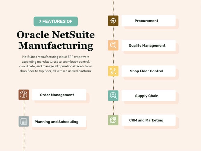 Why NetSuite ERP for Manufacturing Companies?