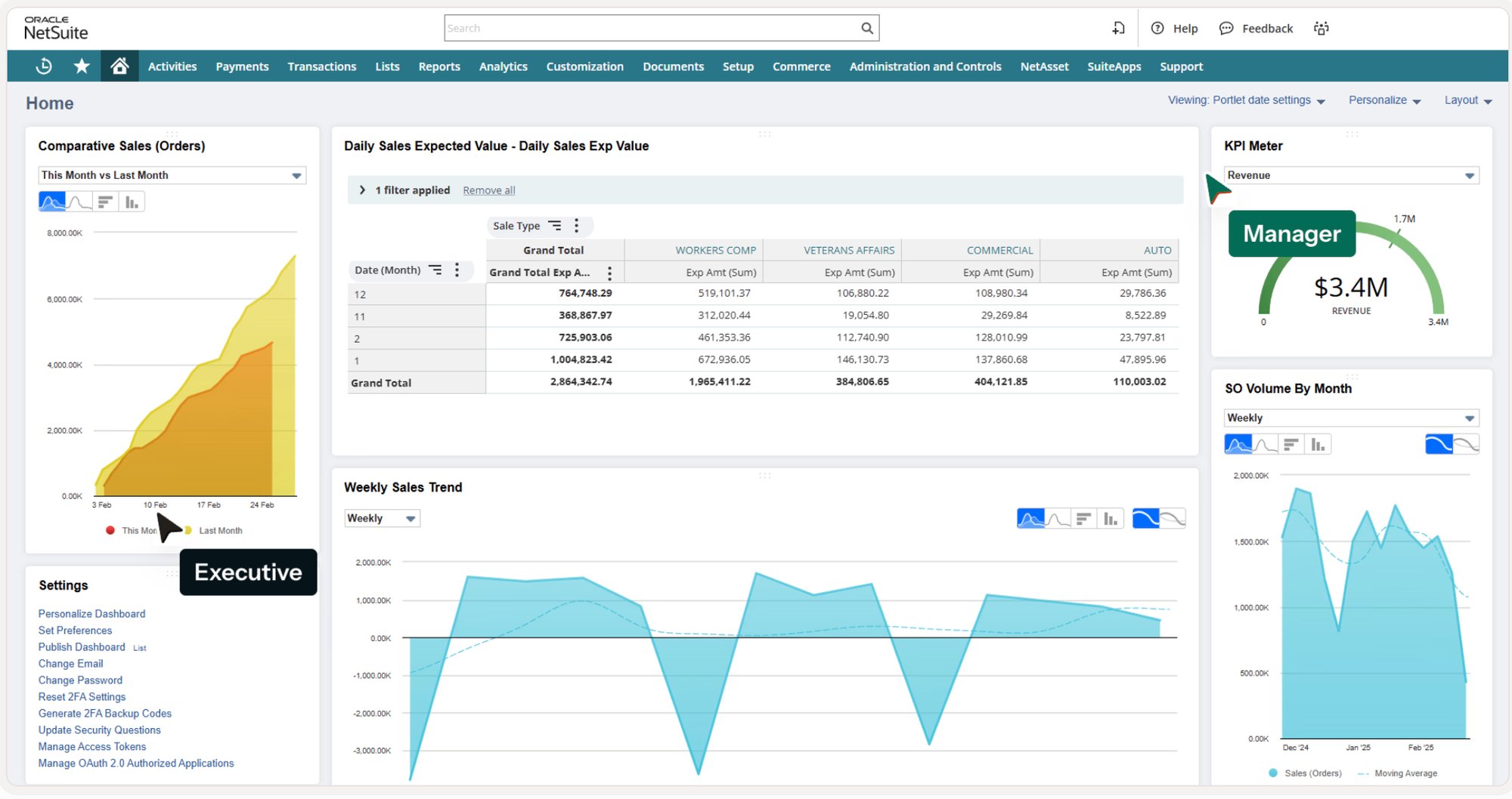 optimed for netsuite