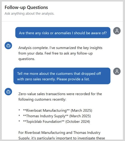rightinsight-demonstration