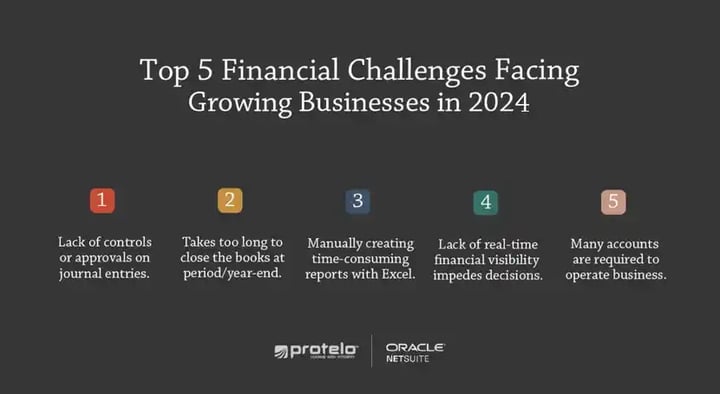 top-2024-financial-cloud-software_11zon
